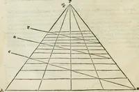 An illustration from Libro primo [-quinto] d'architettvra ... (1566)