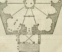 An illustration from Libro primo [-quinto] d'architettvra ... (1566)