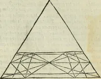 An illustration from Libro primo [-quinto] d'architettvra ... (1566)