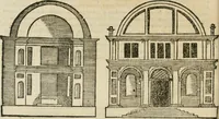 Picture 438 of 438 from Libro primo [-quinto] d'architettvra ... (1566), leaf 441