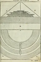 An illustration from Libro primo [-quinto] d'architettvra ... (1566)