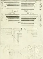 An illustration from Li cinque ordini dell' architettura civile di Michel Sanmicheli : rilevati dalle sue fabriche, e descritti e publicati con quelli di Vitruvio, Alberti, Palladio, Scamozzi, Serlio, e Vignola (1735)
