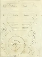 An illustration from Li cinque ordini dell' architettura civile di Michel Sanmicheli : rilevati dalle sue fabriche, e descritti e publicati con quelli di Vitruvio, Alberti, Palladio, Scamozzi, Serlio, e Vignola (1735)