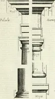 An illustration from Li cinque ordini dell' architettura civile di Michel Sanmicheli : rilevati dalle sue fabriche, e descritti e publicati con quelli di Vitruvio, Alberti, Palladio, Scamozzi, Serlio, e Vignola (1735)