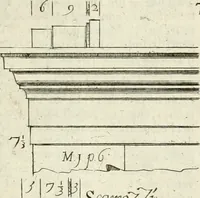 An illustration from Li cinque ordini dell' architettura civile di Michel Sanmicheli : rilevati dalle sue fabriche, e descritti e publicati con quelli di Vitruvio, Alberti, Palladio, Scamozzi, Serlio, e Vignola (1735)