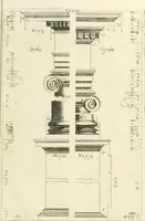 An illustration from Li cinque ordini dell' architettura civile di Michel Sanmicheli : rilevati dalle sue fabriche, e descritti e publicati con quelli di Vitruvio, Alberti, Palladio, Scamozzi, Serlio, e Vignola (1735)