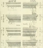 An illustration from Li cinque ordini dell' architettura civile di Michel Sanmicheli : rilevati dalle sue fabriche, e descritti e publicati con quelli di Vitruvio, Alberti, Palladio, Scamozzi, Serlio, e Vignola (1735)