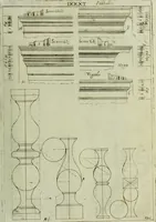 An illustration from Li cinque ordini dell'architettura civile di Michel Sanmicheli, rilevati dalle sue Fabriche, e descritti e publicati con quelli di Vitruvio, Alberti, Palladio, Scamozzi, Serlio e Vignola (1735)