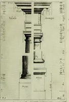 An illustration from Li cinque ordini dell'architettura civile di Michel Sanmicheli, rilevati dalle sue Fabriche, e descritti e publicati con quelli di Vitruvio, Alberti, Palladio, Scamozzi, Serlio e Vignola (1735)