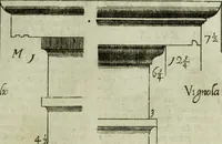 An illustration from Li cinque ordini dell'architettura civile di Michel Sanmicheli, rilevati dalle sue Fabriche, e descritti e publicati con quelli di Vitruvio, Alberti, Palladio, Scamozzi, Serlio e Vignola (1735)