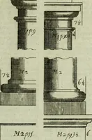 An illustration from Li cinque ordini dell'architettura civile di Michel Sanmicheli, rilevati dalle sue Fabriche, e descritti e publicati con quelli di Vitruvio, Alberti, Palladio, Scamozzi, Serlio e Vignola (1735)