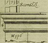 An illustration from Li cinque ordini dell'architettura civile di Michel Sanmicheli, rilevati dalle sue Fabriche, e descritti e publicati con quelli di Vitruvio, Alberti, Palladio, Scamozzi, Serlio e Vignola (1735)
