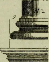 An illustration from Li cinque ordini dell'architettura civile di Michel Sanmicheli, rilevati dalle sue Fabriche, e descritti e publicati con quelli di Vitruvio, Alberti, Palladio, Scamozzi, Serlio e Vignola (1735)