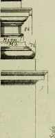 An illustration from Li cinque ordini dell'architettura civile di Michel Sanmicheli, rilevati dalle sue Fabriche, e descritti e publicati con quelli di Vitruvio, Alberti, Palladio, Scamozzi, Serlio e Vignola (1735)