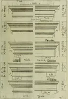 An illustration from Li cinque ordini dell'architettura civile di Michel Sanmicheli, rilevati dalle sue Fabriche, e descritti e publicati con quelli di Vitruvio, Alberti, Palladio, Scamozzi, Serlio e Vignola (1735)