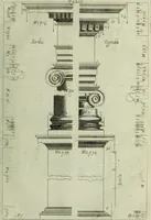 An illustration from Li cinque ordini dell'architettura civile di Michel Sanmicheli, rilevati dalle sue Fabriche, e descritti e publicati con quelli di Vitruvio, Alberti, Palladio, Scamozzi, Serlio e Vignola (1735)