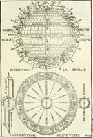 An illustration from L'idea della architettura vniversale (1615)