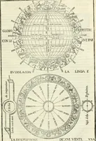 An illustration from L'idea della architettura vniversale (1615)