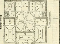 An illustration from L'idea della architettura vniversale (1615)