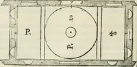 An illustration from L'idea della architettura vniversale (1615)