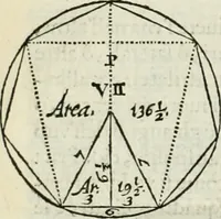 An illustration from L'idea della architettura vniversale (1615)