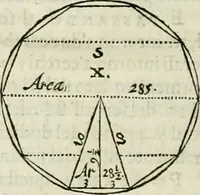 An illustration from L'idea della architettura vniversale (1615)
