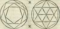 An illustration from L'idea della architettura vniversale (1615)