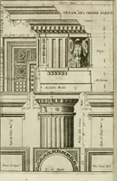 An illustration from L'idea della architettura vniversale (1615)