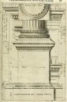An illustration from L'idea della architettura vniversale (1615)