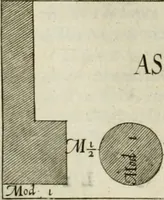 An illustration from L'idea della architettura vniversale (1615)