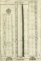 An illustration from L'idea della architettura vniversale (1615)