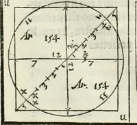An illustration from L'idea della architettura vniversale (1615)