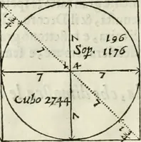 An illustration from L'idea della architettura vniversale (1615)