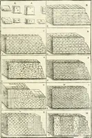 An illustration from L'idea della architettura vniversale (1615)