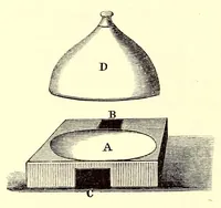 An illustration from Life in Abyssinia: being notes collected during three years' residence and travels in that country (1853)