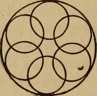 An illustration from Life in the circles (1920)