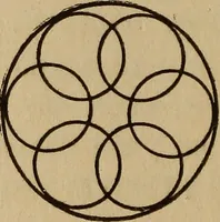 Picture 3 of 35 from Life in the circles (1920), leaf 15