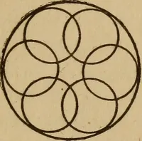 An illustration from Life in the circles (1920)