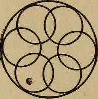 An illustration from Life in the circles (1920)