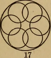 An illustration from Life in the circles (1920)