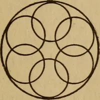 Picture 9 of 35 from Life in the circles (1920), leaf 42
