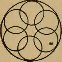 An illustration from Life in the circles (1920)