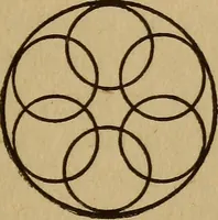 An illustration from Life in the circles (1920)