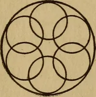 An illustration from Life in the circles (1920)
