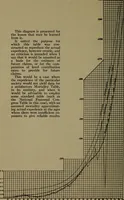 An illustration from Life insurance (1914)