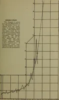 An illustration from Life insurance (1914)