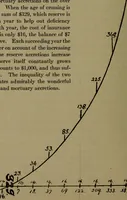 An illustration from Life insurance (1914)