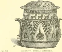 Picture 32 of 95 from The life of Josiah Wedgwood, from his private correspondence and family papers ... with an introductory sketch of the art of pottery in England (1865), leaf 153