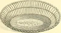 An illustration from The life of Josiah Wedgwood, from his private correspondence and family papers ... with an introductory sketch of the art of pottery in England (1865)
