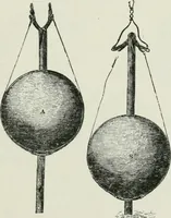 An illustration from The life story of the late Sir Charles Tilston Bright, civil engineer; with which is incorporated the story of the Atlantic cable, and the first telegraph to India and the colonies (1899)